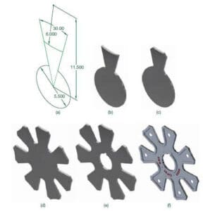 part model element